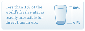 1_water
